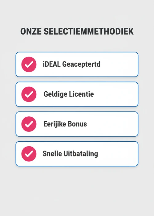 Onze selectiemethodiek voor casino met iDEAL: iDEAL geaccepteerd, geldige licentie, eerlijke bonus en snelle uitbetaling.